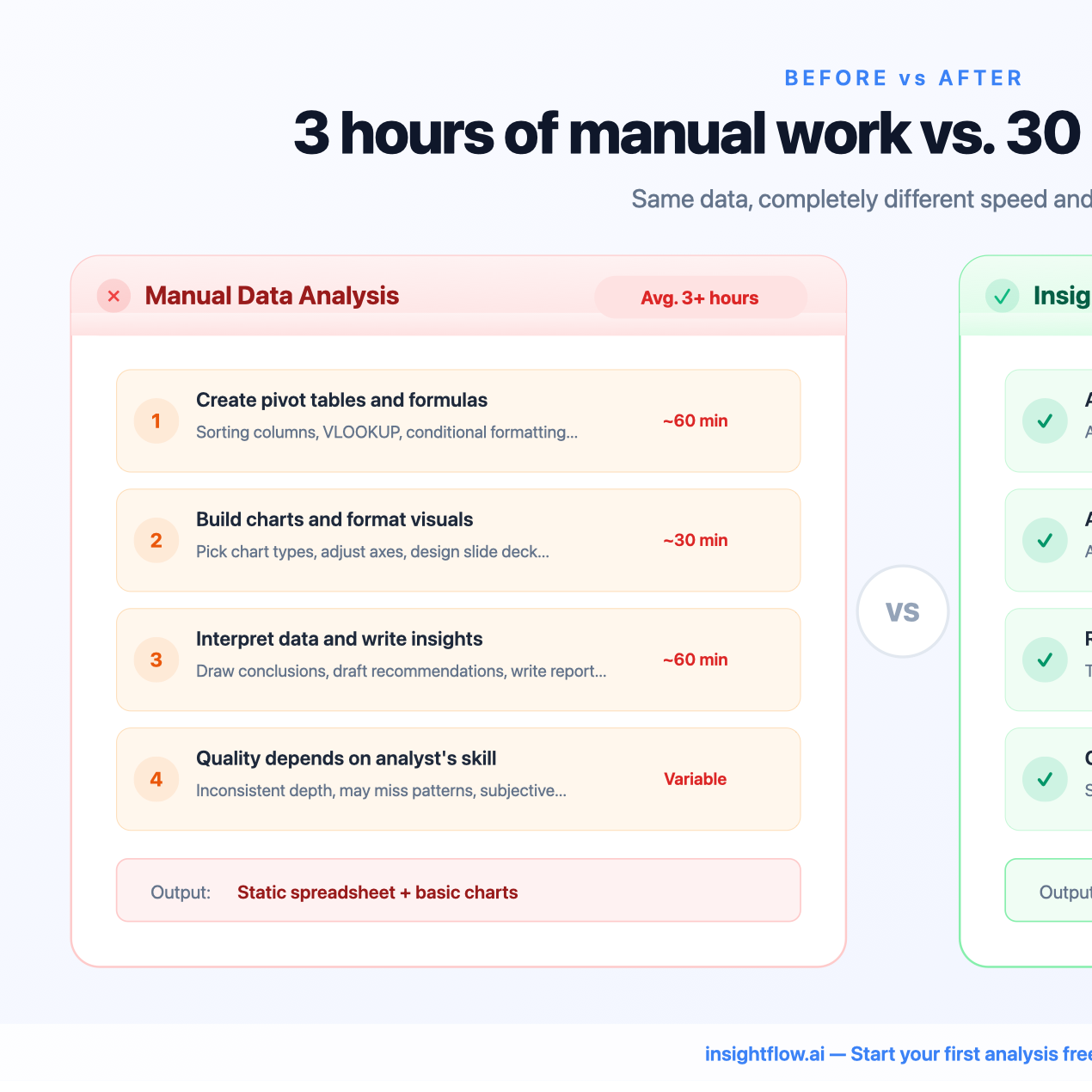 InsightFlow gallery image