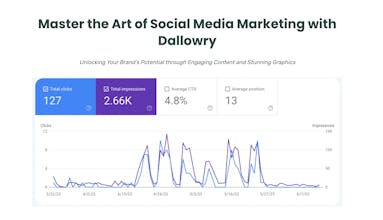 Dallowry Content Creation Memberships gallery image