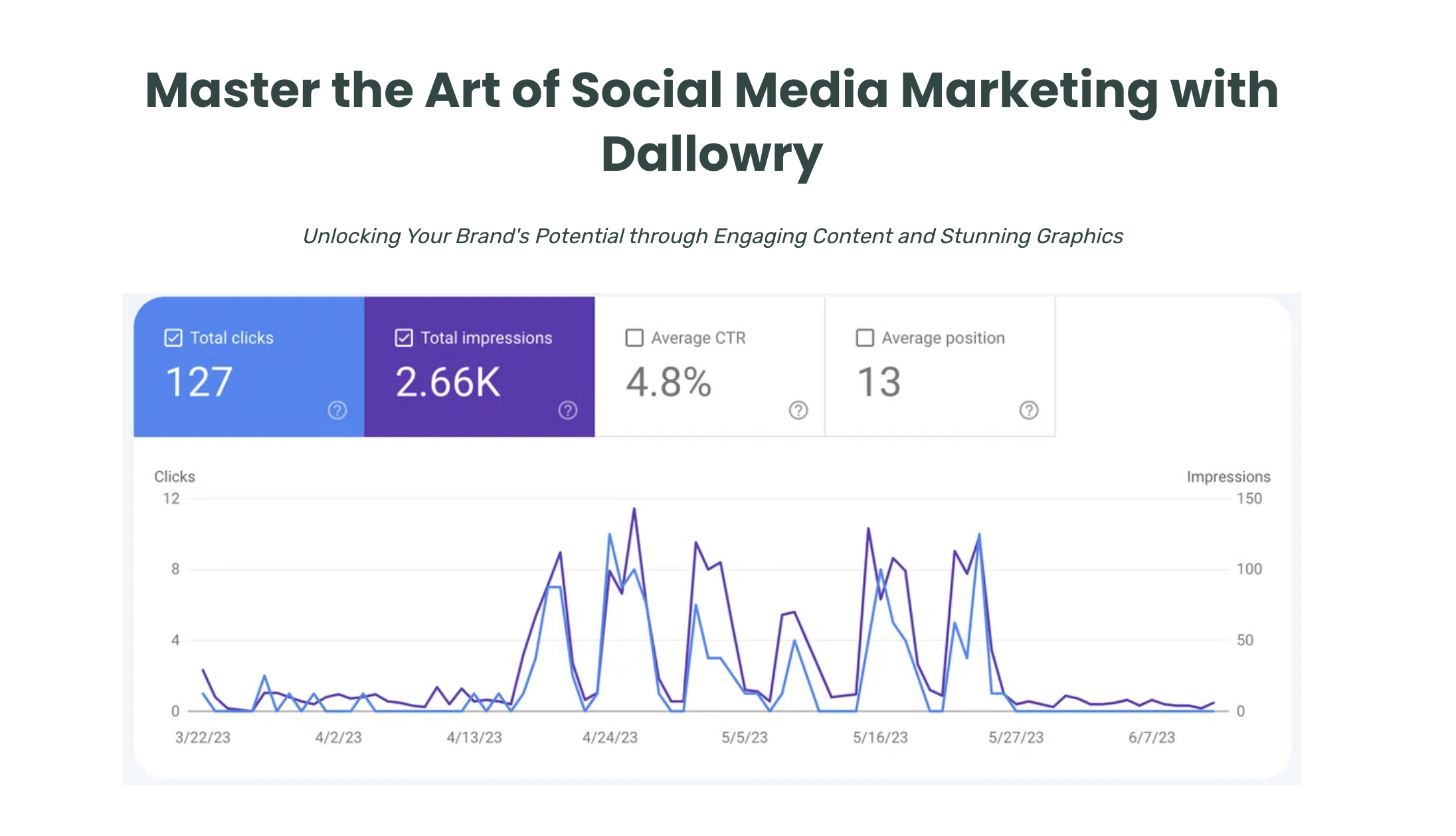 Dallowry Content Creation Memberships media 6