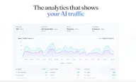 AI Search Index