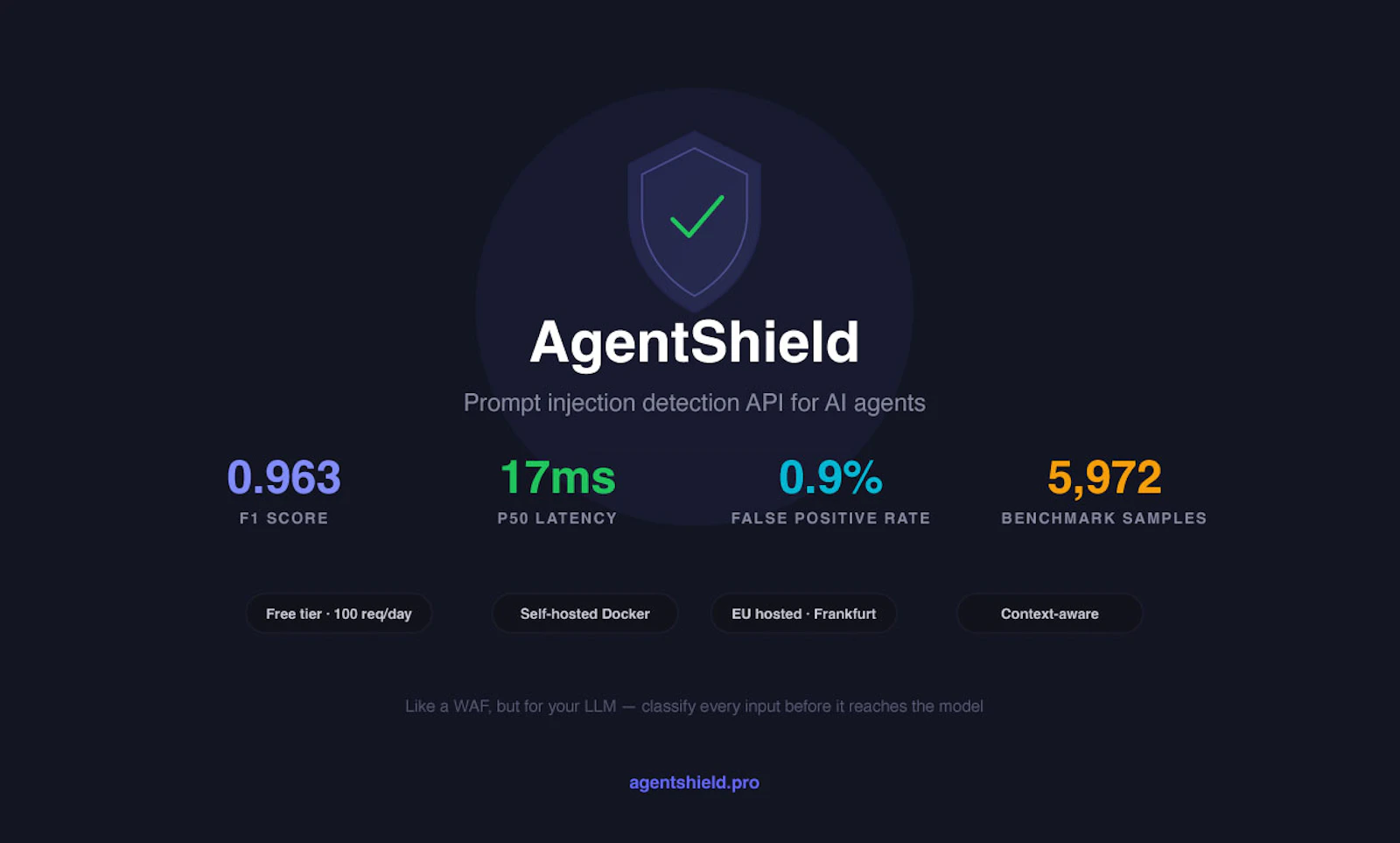 AgentShield screenshot 2