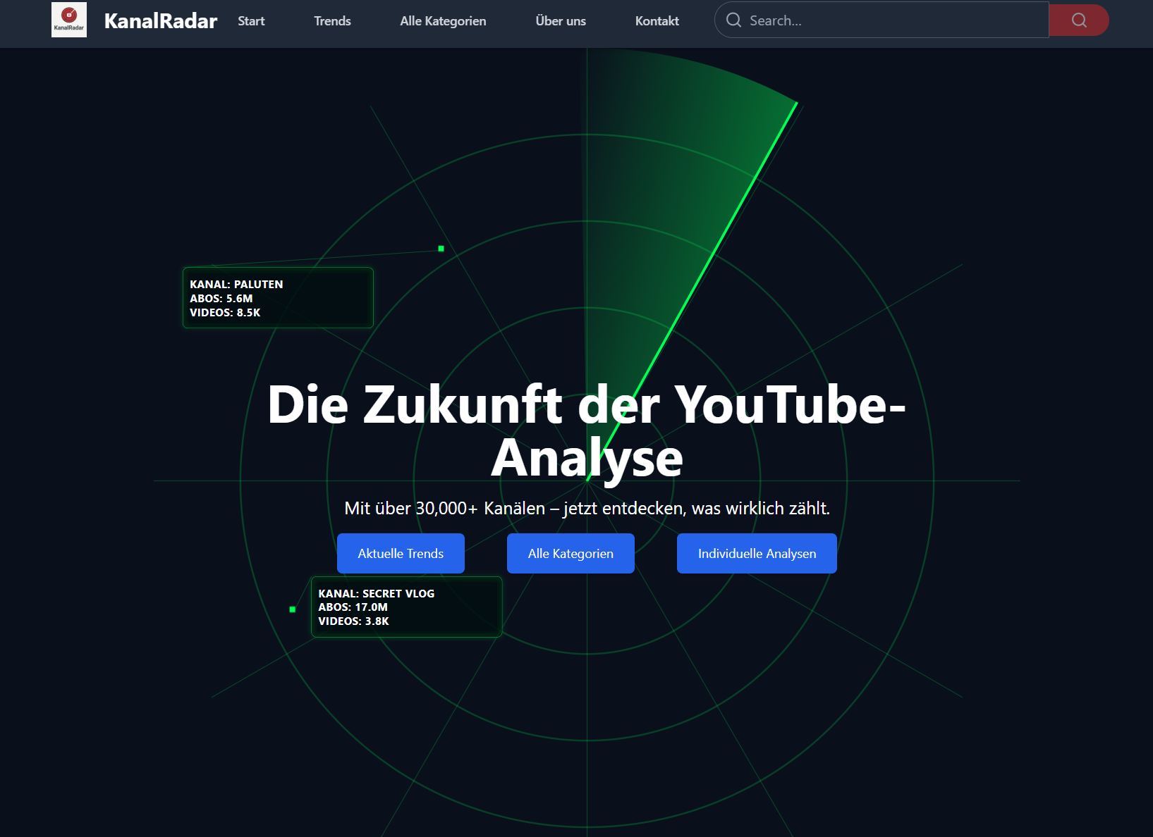 Radar kênh media 2