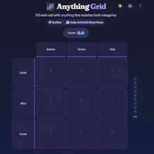 Anything Grid gallery image