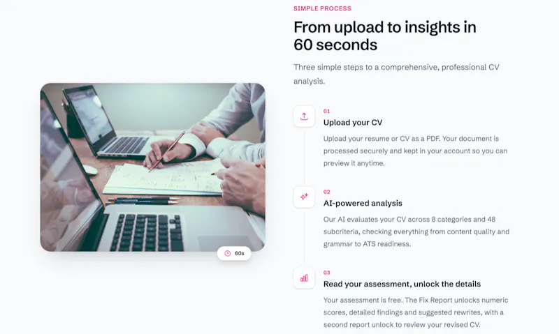 CV Score screenshot 6