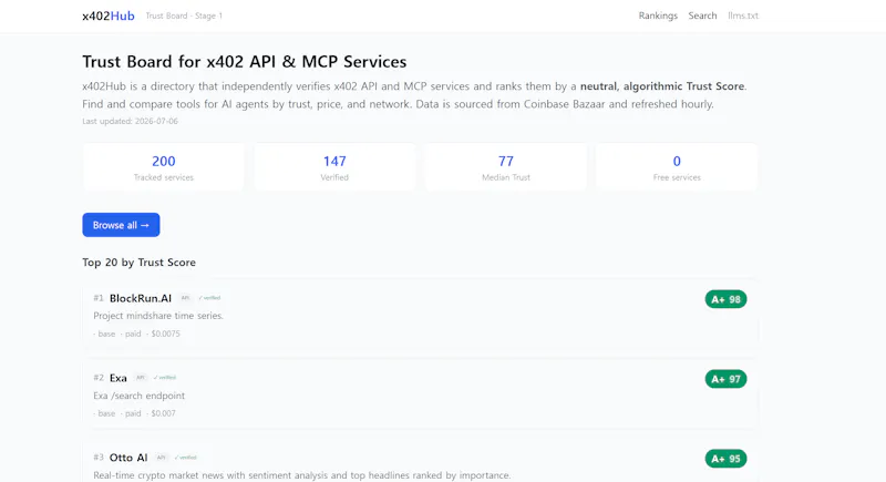x402Hub screenshot 2