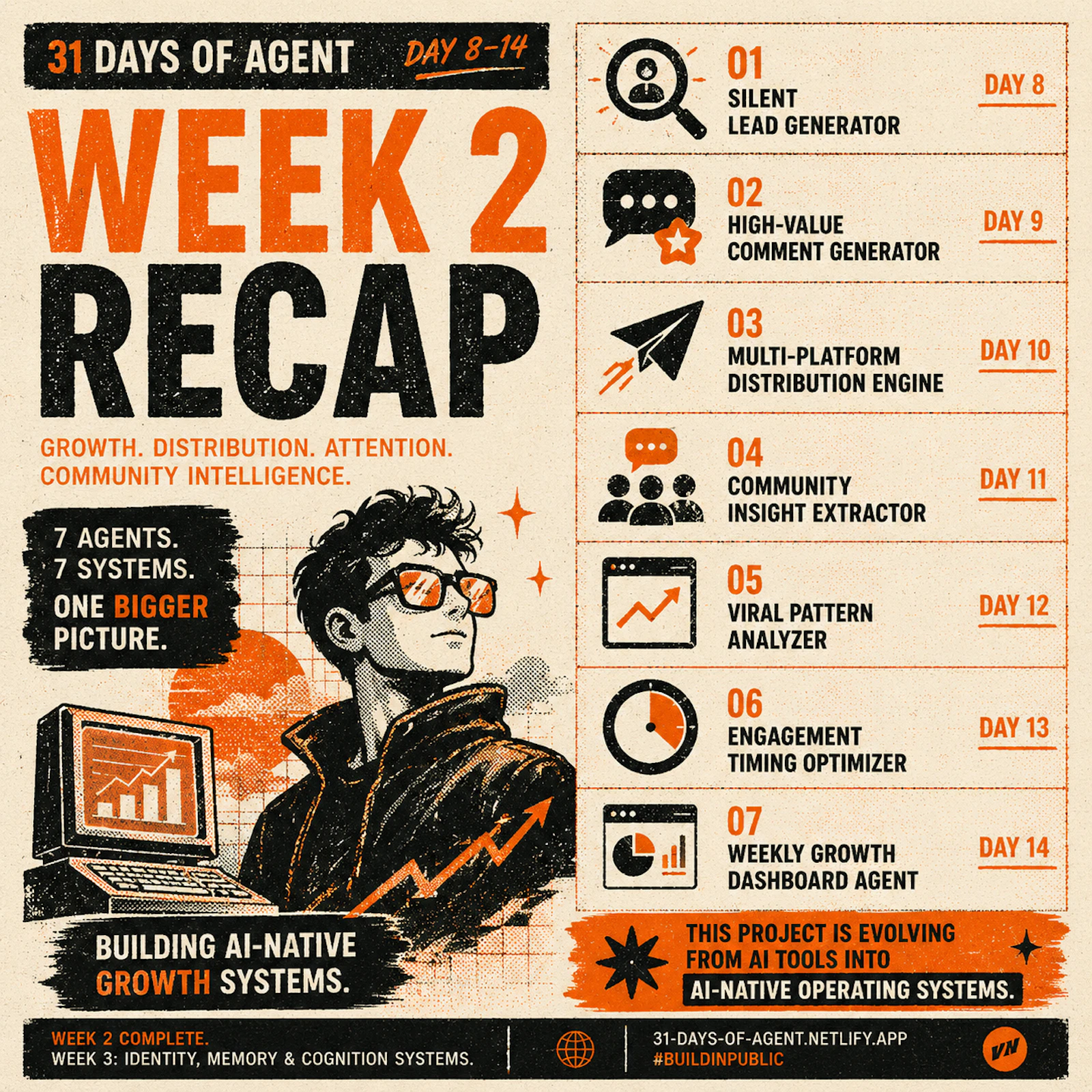 31 Days of Agent screenshot 2
