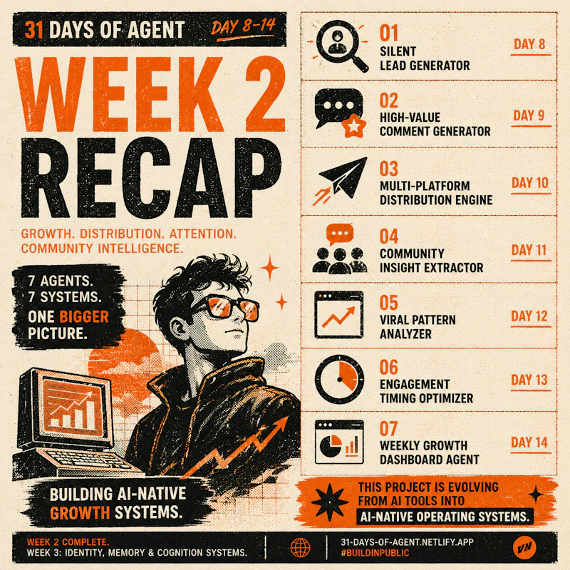 31 Days of Agent screenshot 2