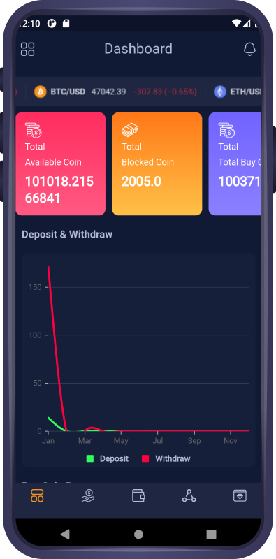 Media Cpocket - Ứng dụng Flutter Fallet Fallet 1