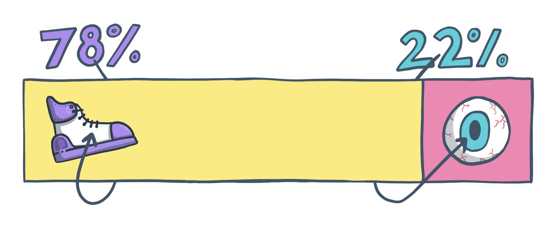 Would You Rather. A Newsletter. gallery image