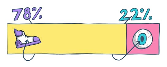 Would You Rather. A Newsletter. gallery image