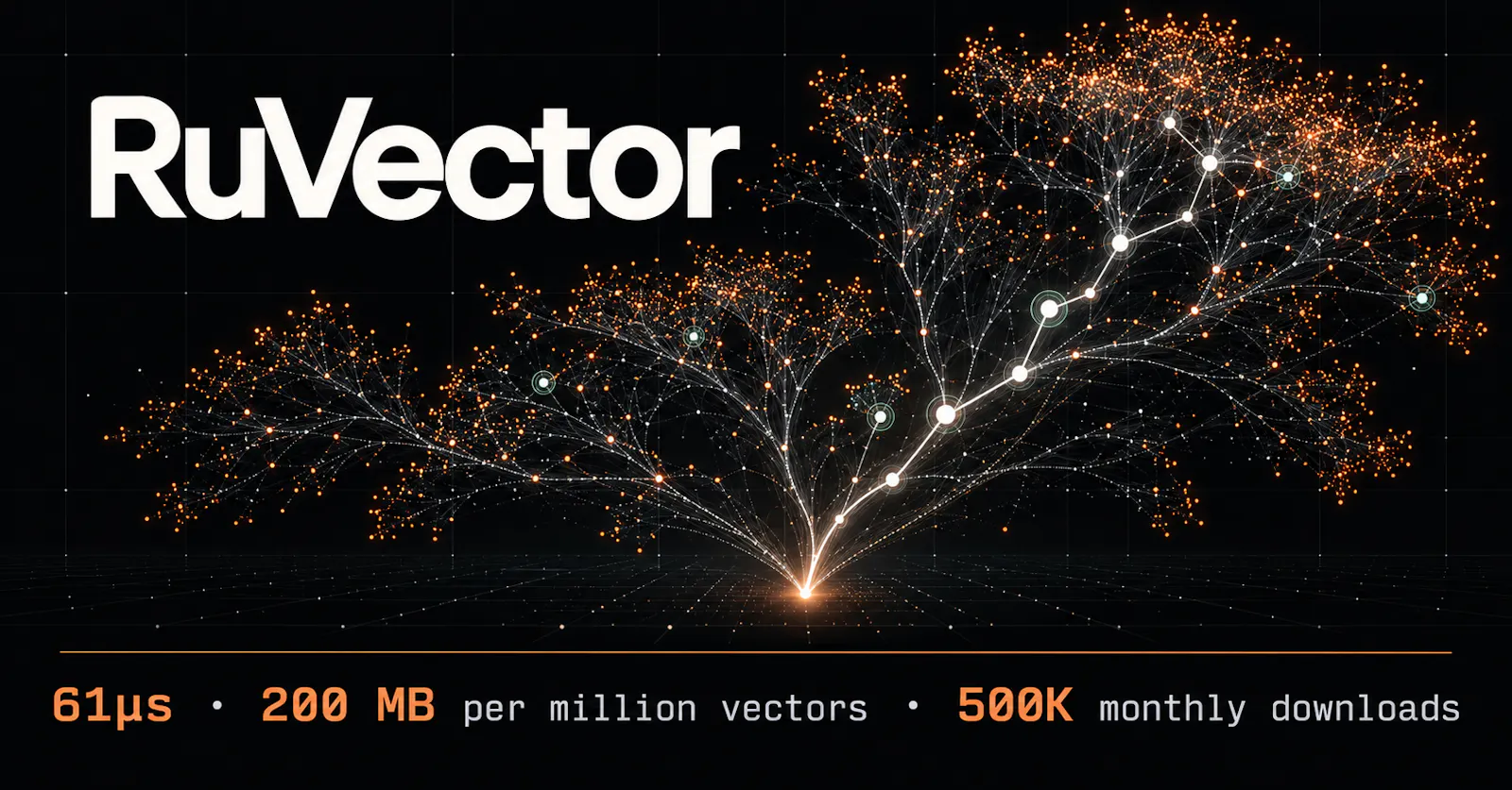 RuVector screenshot 2