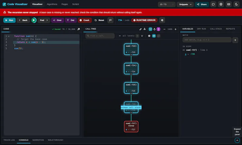 Code Visualiser screenshot 6