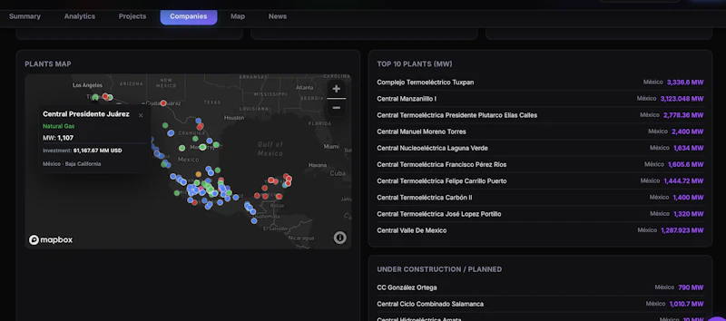 AI vertical Energy Intelligence Platform screenshot 1