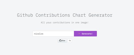 GitHub Contributions gallery image