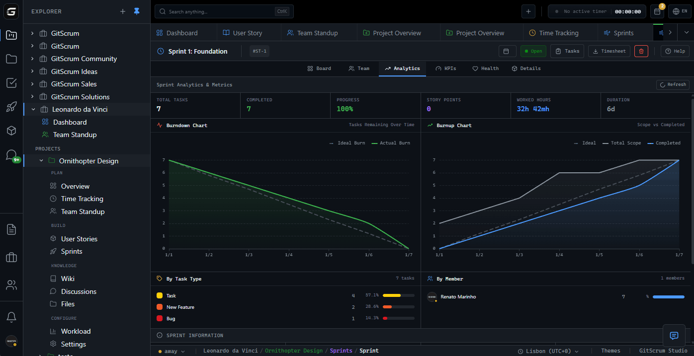 GitScrum - Screenshot 3 showing product features and functionality