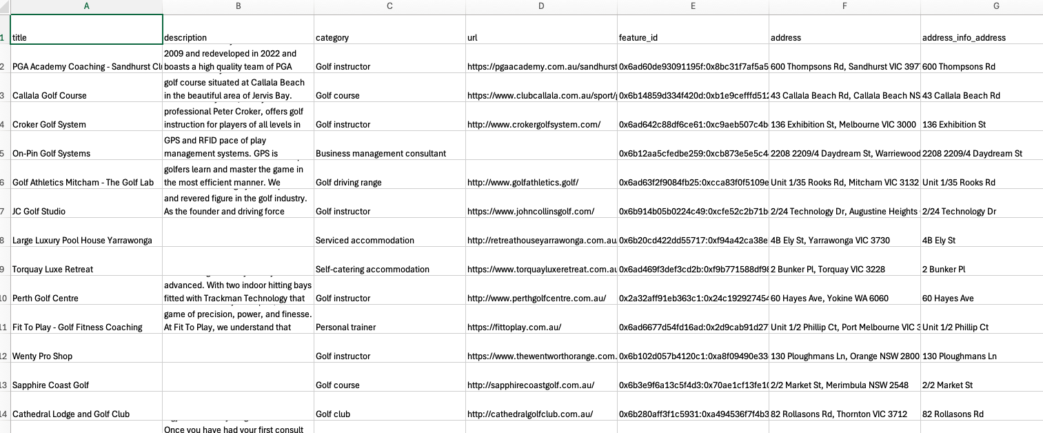 Media Gfastscraper - Ekstrak Data Perniagaan Peta Google dalam beberapa minit 3