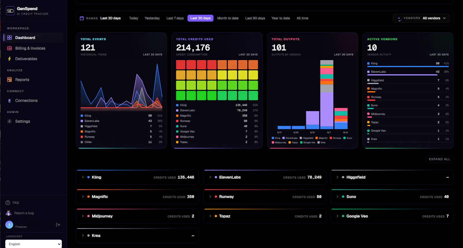 GenSpend screenshot 1