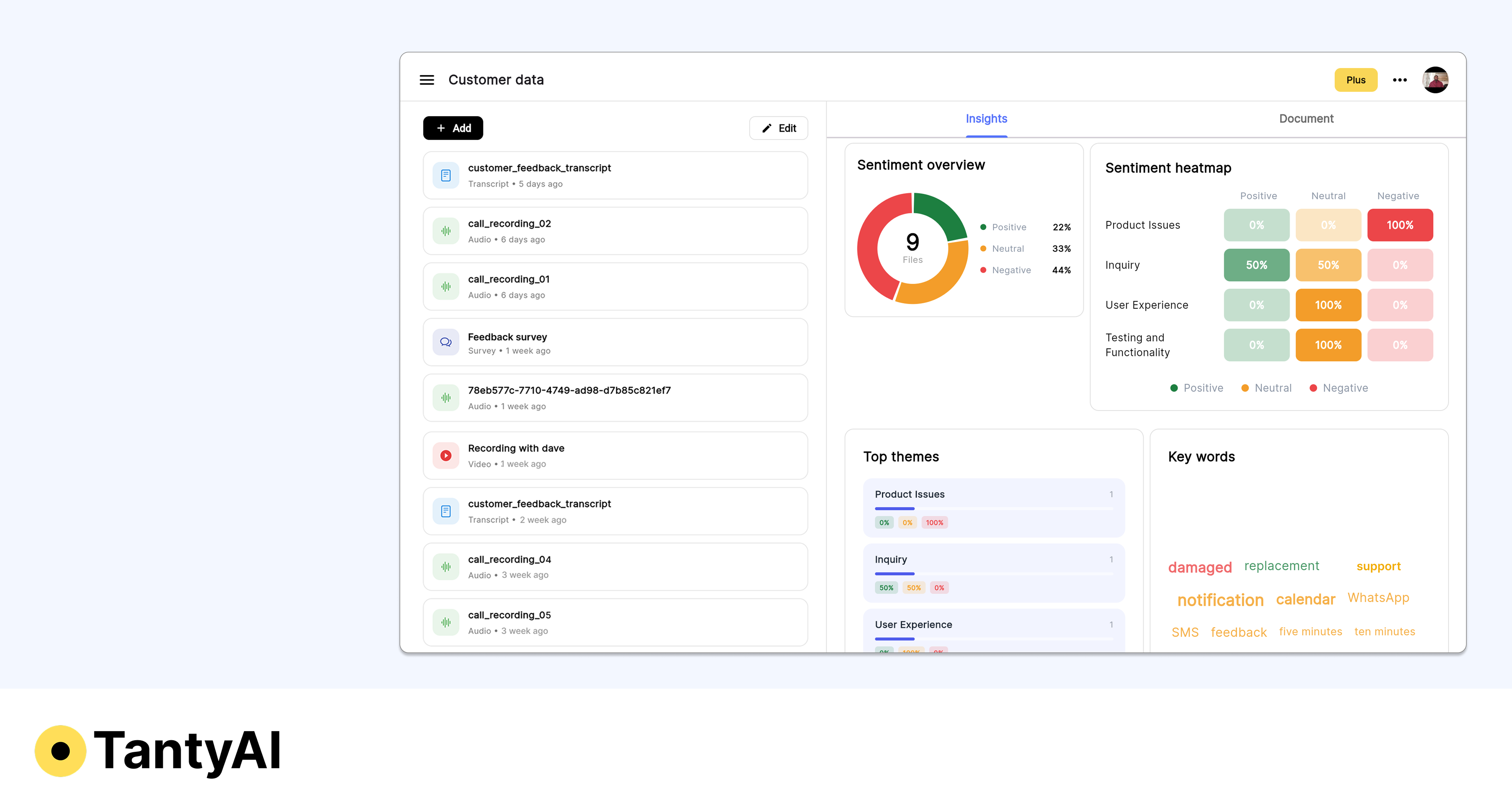 TantyAI - Main product screenshot demonstrating key features and user interface