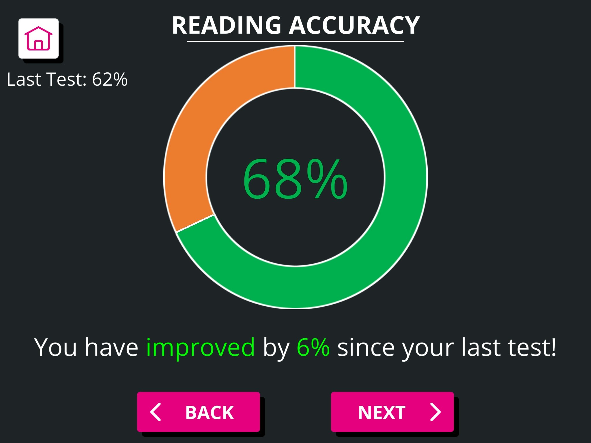 iReadMore: Reading Therapy gallery image