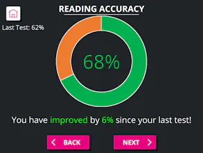 iReadMore: Reading Therapy gallery image