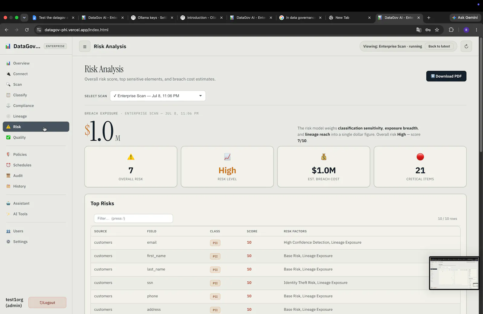 DataGov AI screenshot 2
