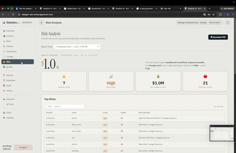 DataGov AI screenshot 2