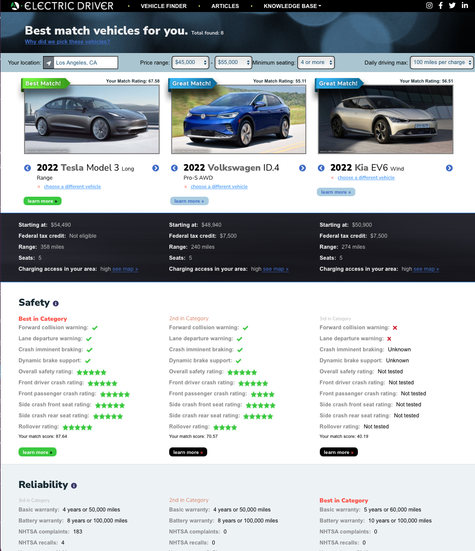 Electric Driver gallery image