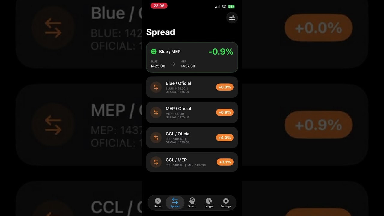 Dollar+ gallery image