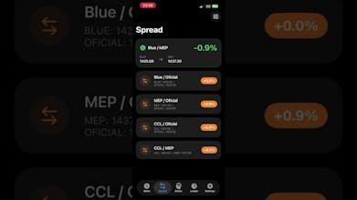 Dollar+ gallery image