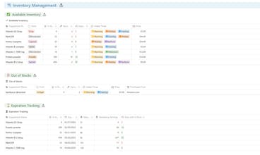 Notion Supplement Tracker Template gallery image
