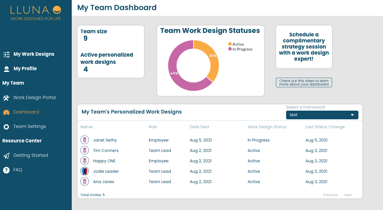LLUNA for Teams gallery image