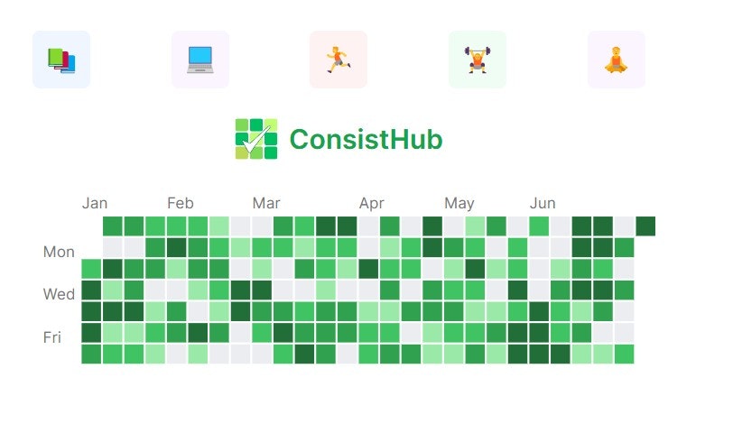 Consisthub - Github tarzı ısı haritalarında hedeflerinizi izlemek için bir uygulama yaptım medya 1