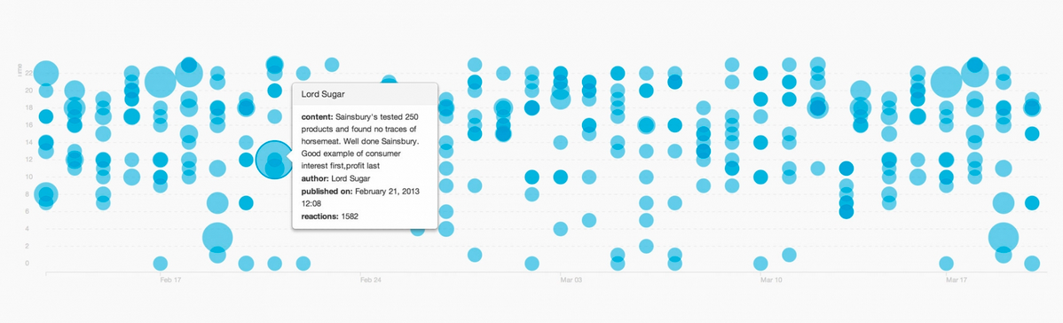 Pulsar gallery image