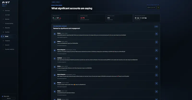 DIST screenshot 3