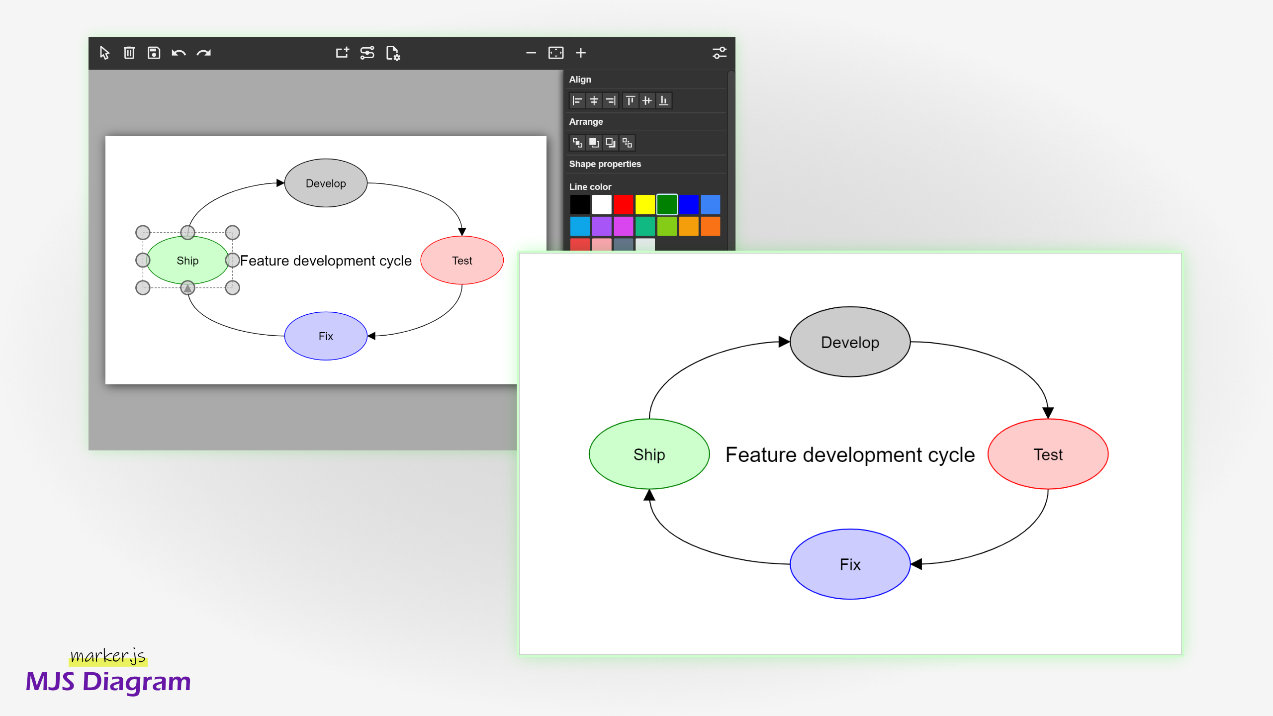 Media Carta MJS - Tambahkan Diagramming ke Apl Web, Buat dan Paparkan Rajah 6