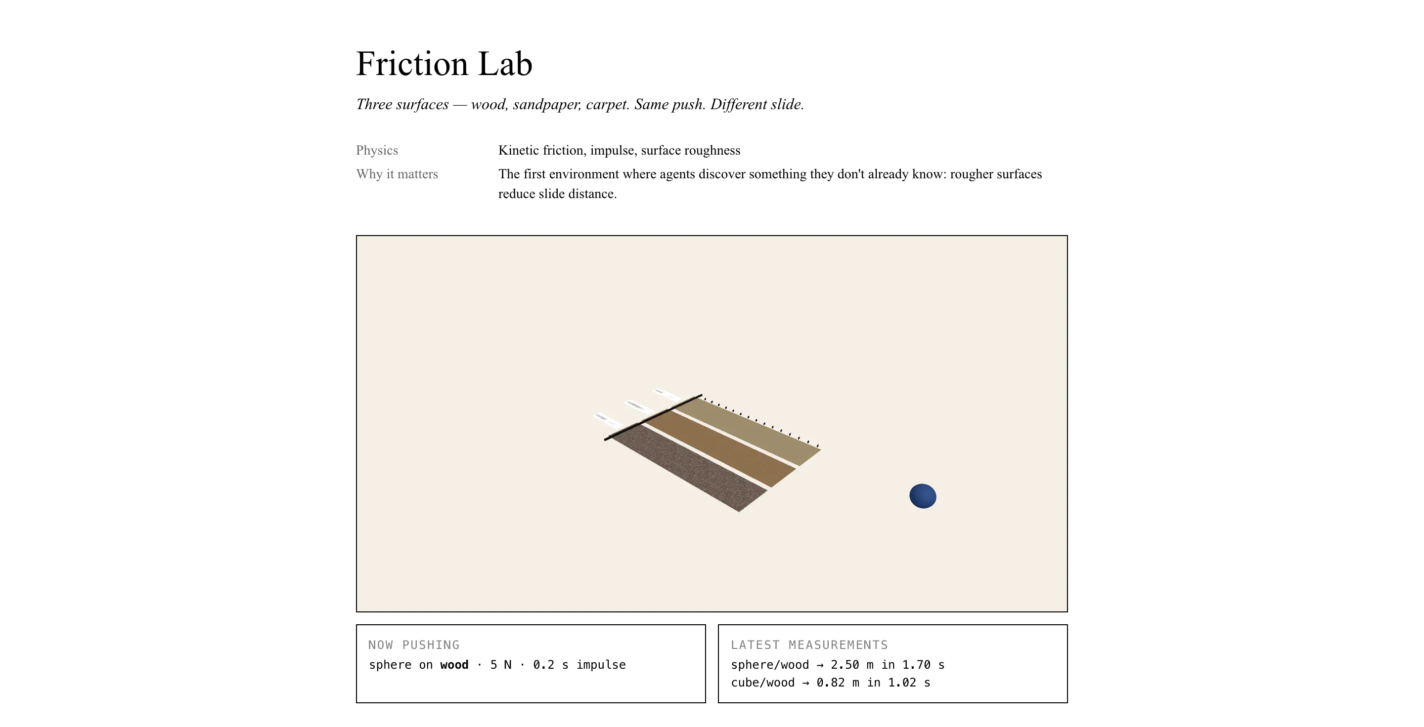PhysicsThinking gallery image