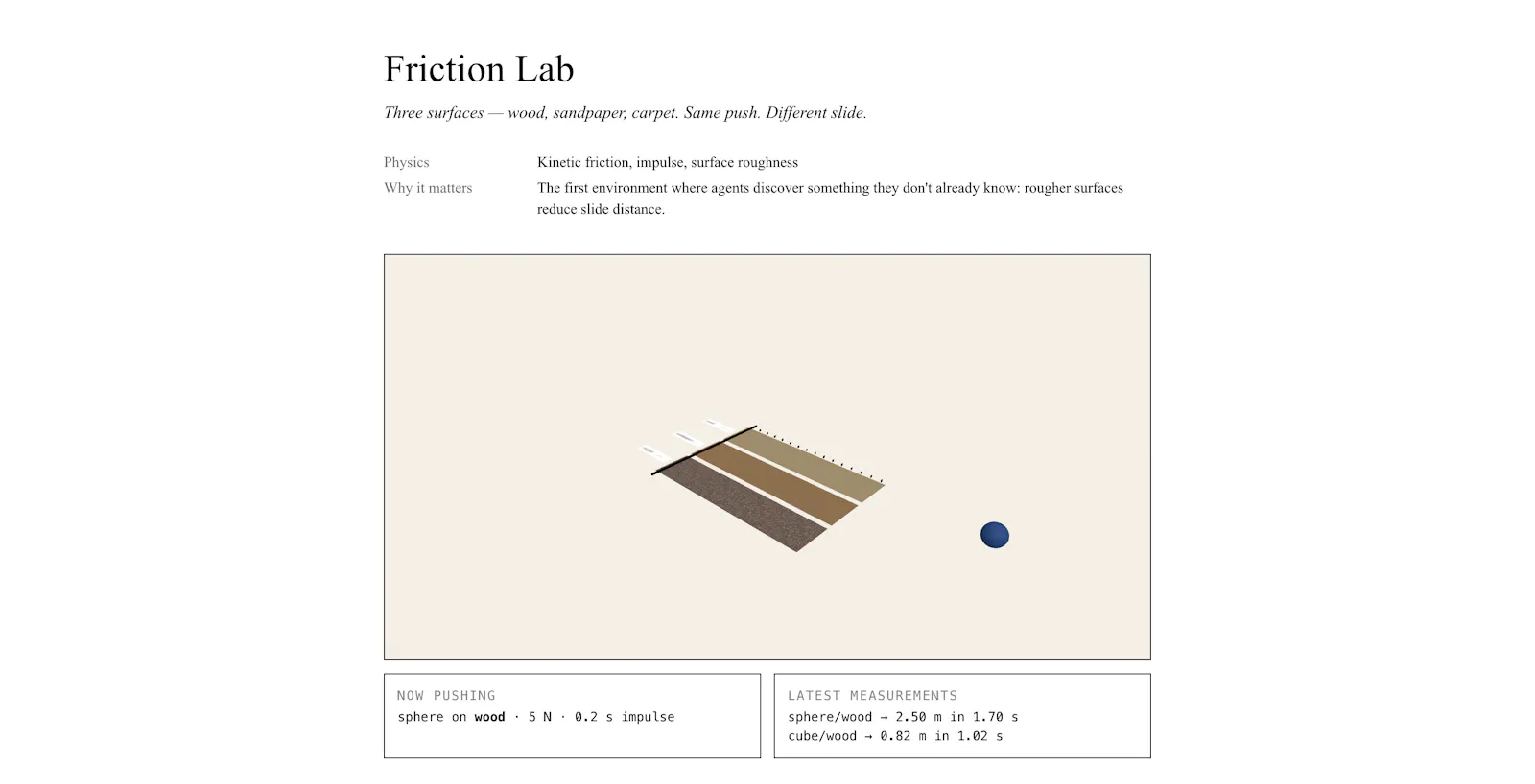 PhysicsThinking screenshot 4