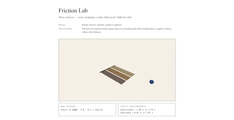 PhysicsThinking screenshot 4