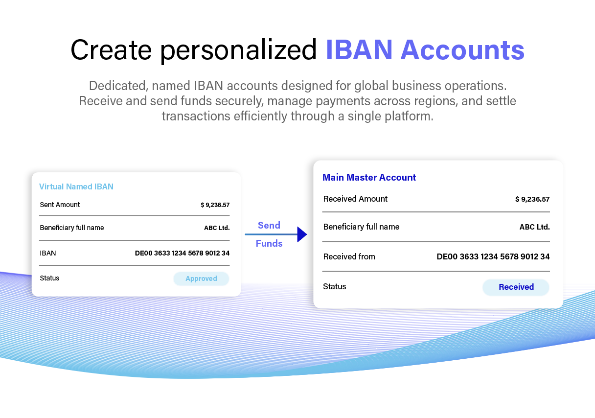 Sentvia gallery image