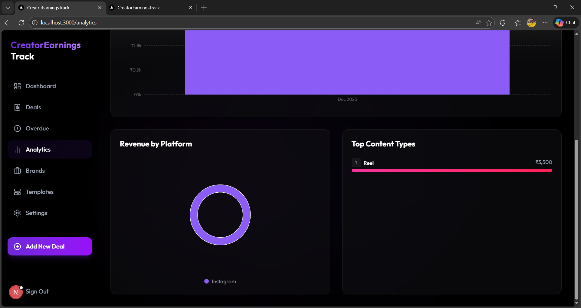 CreatorEarningsTrack - Main product screenshot demonstrating key features and user interface