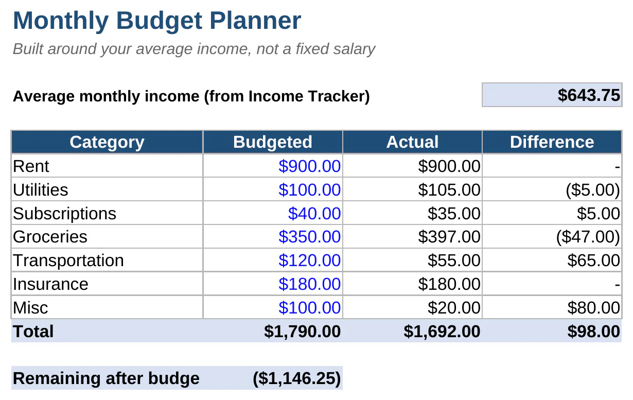 Freelancer Finance Tracker gallery image