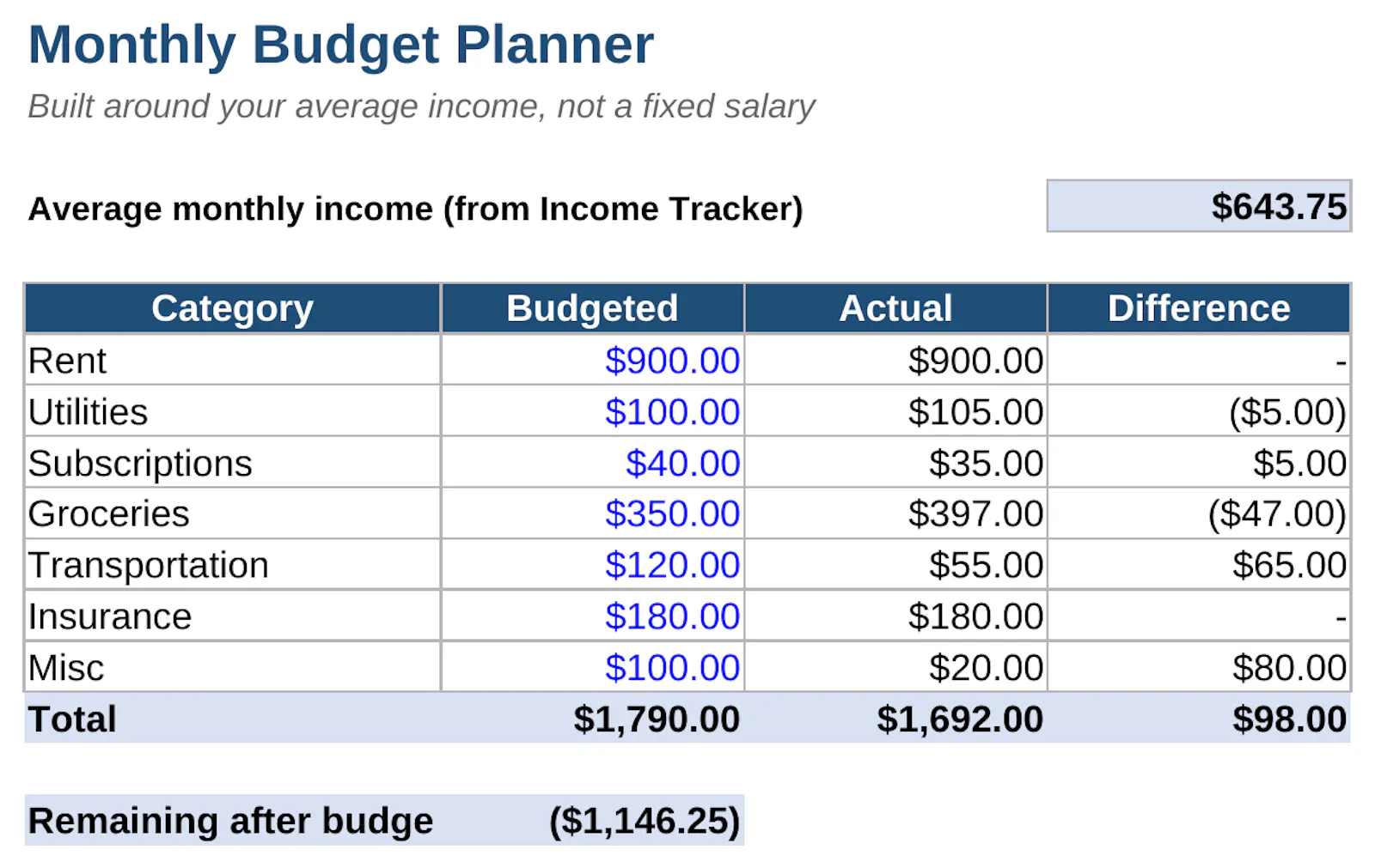 Freelancer Finance Tracker screenshot 3