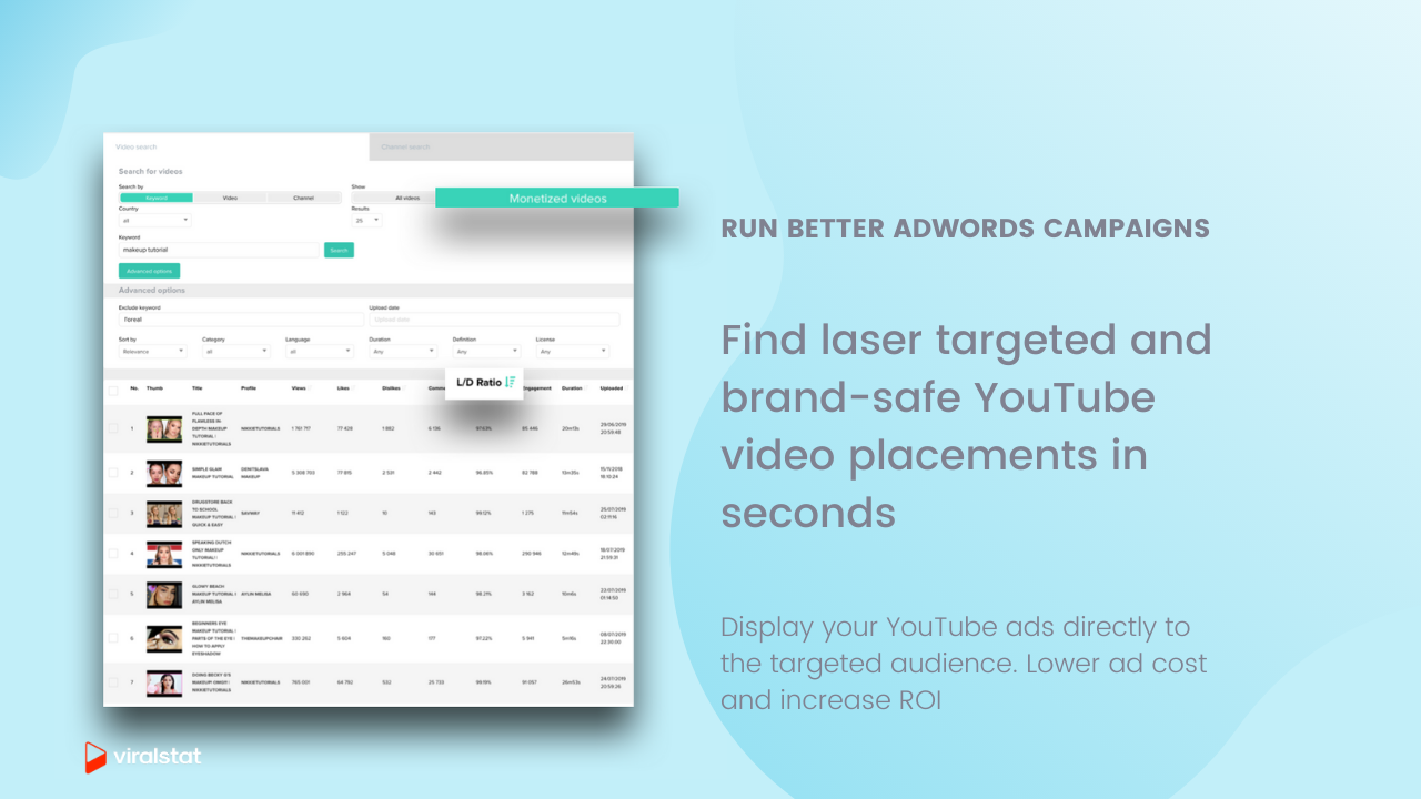 ViralStat gallery image