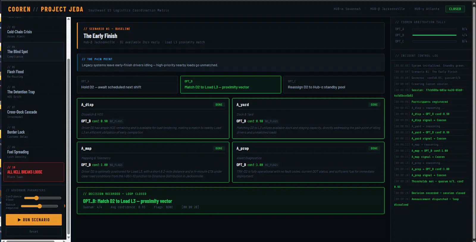 Cooren screenshot 2