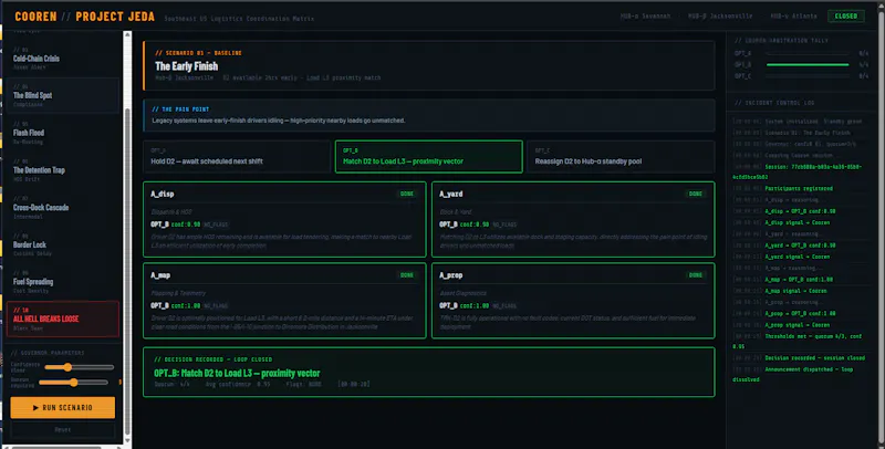 Cooren screenshot 2
