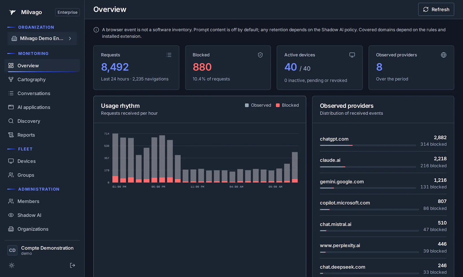 Milvago AI screenshot 3