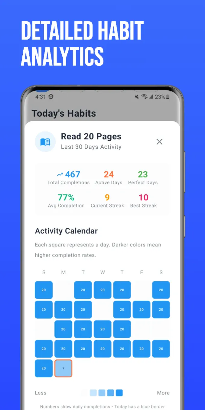 Habit Tracker & Daily Planner screenshot