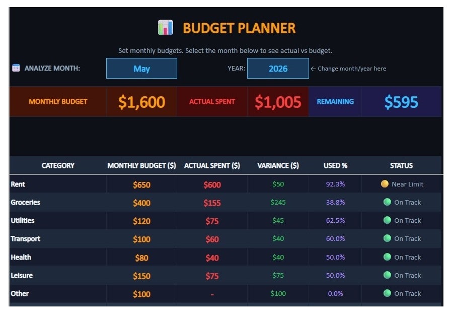 Personal Finance OS gallery image