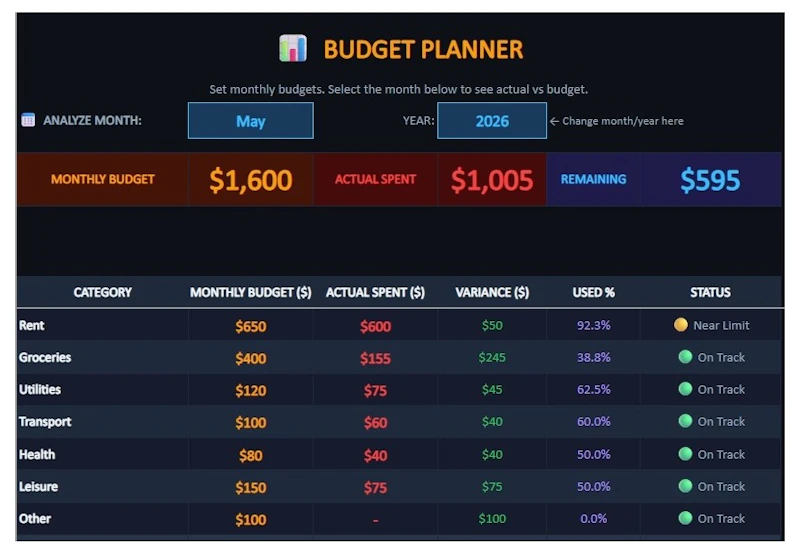 Personal Finance OS screenshot 2