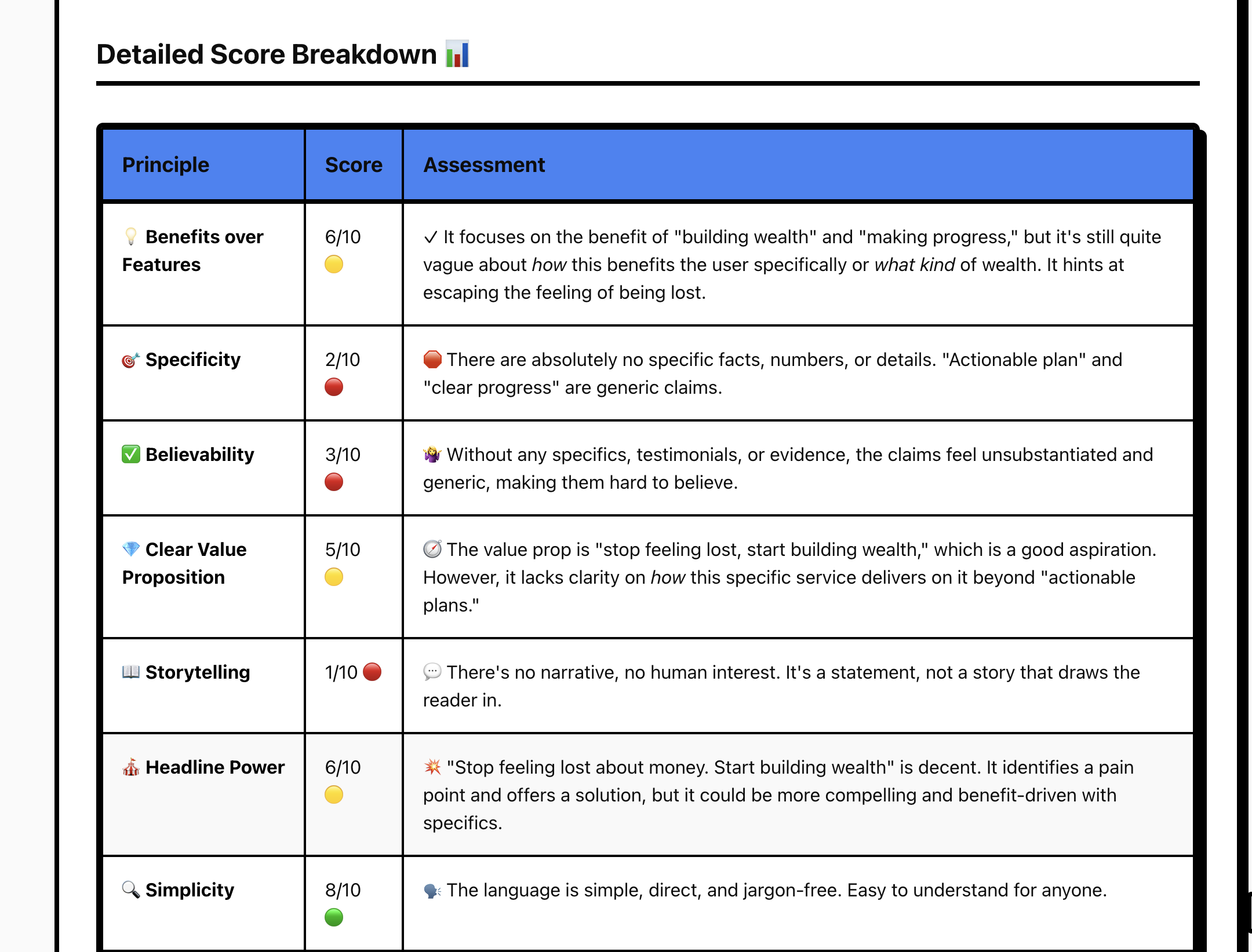CopyClinic gallery image